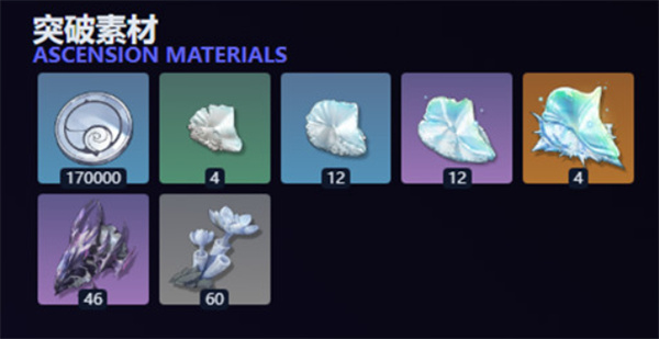 嘉贝莉娜材料获取全攻略