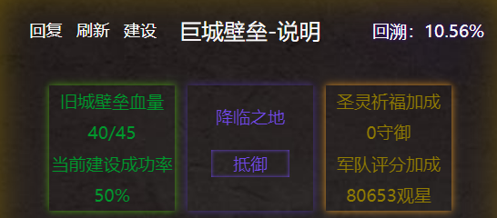 《旧日圣城》鬼雾副本攻略