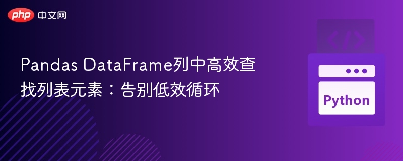 Pandas快速查找列表元素，告别循环耗时