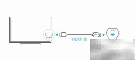 荣耀盒子Voice连接指南