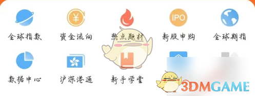 《东方财富》营业部预约方法