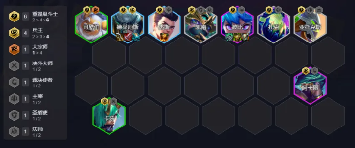 《金铲铲之战》S15赛季强力阵容推荐