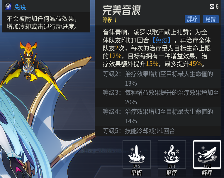 《伊瑟》奥洛拉攻略