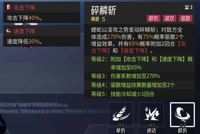 《伊瑟》奥洛拉攻略