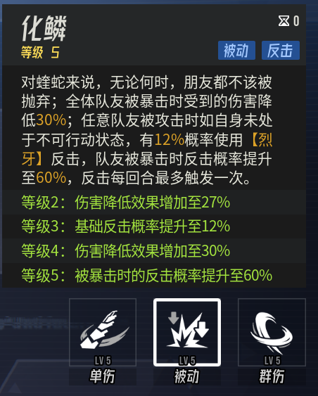 《伊瑟》奥洛拉攻略