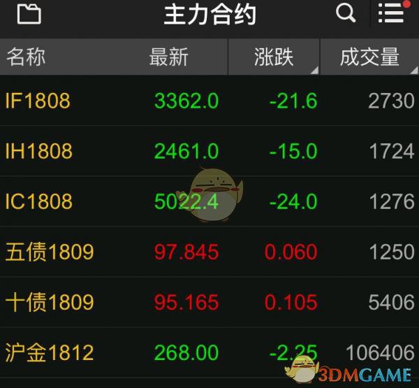 《随身行》银期转账教程