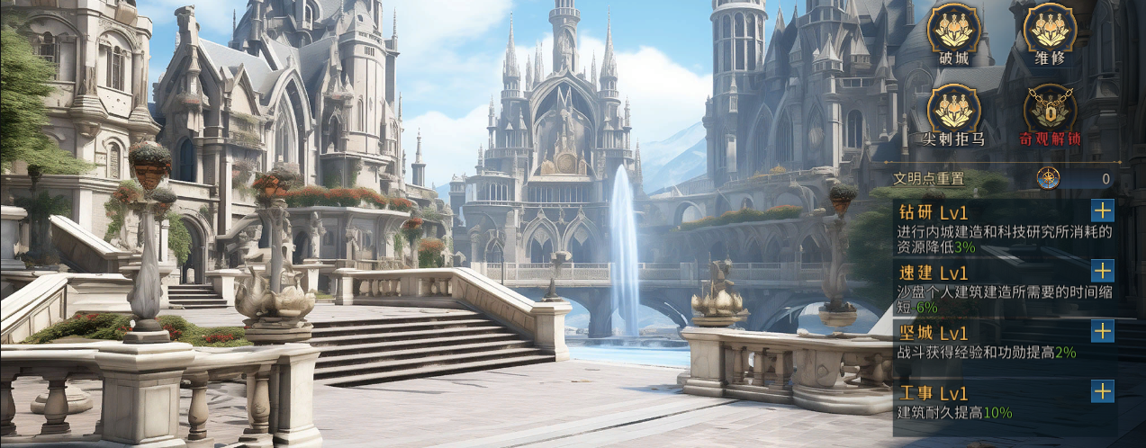 《帝国：权杖与文明》技能介绍