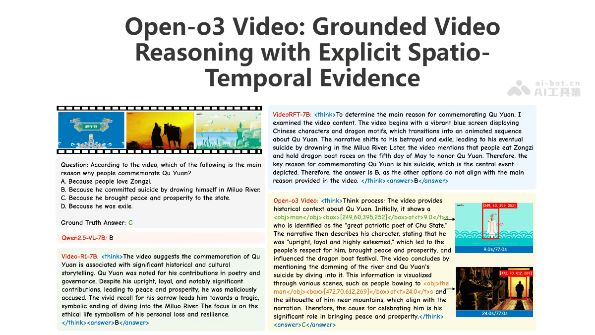 Open-o3视频模型开源，北大联合字节发布