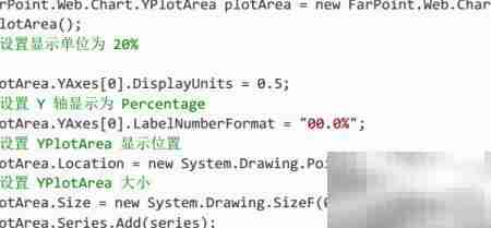Spread图表功能使用指南