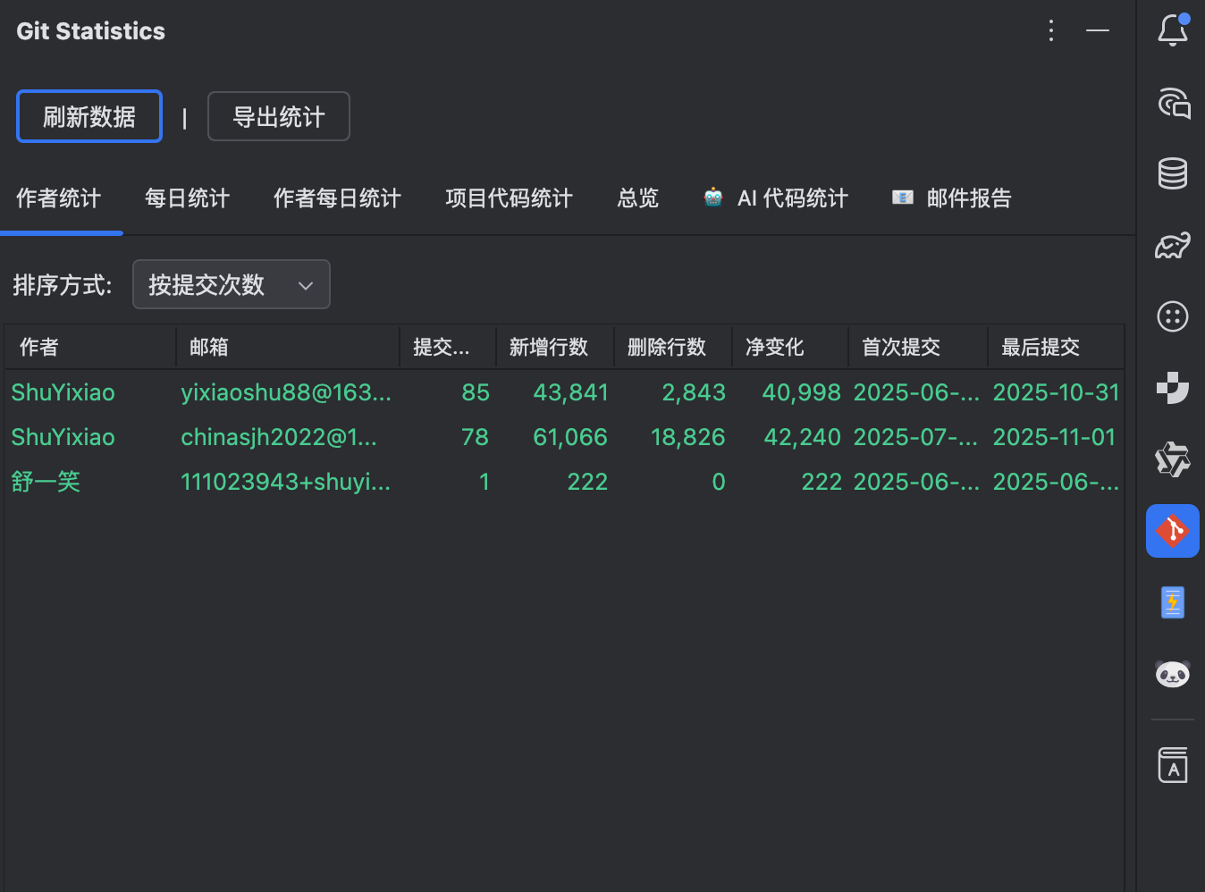 用数据照亮成长之路：PandaCoder Git 统计工具窗口