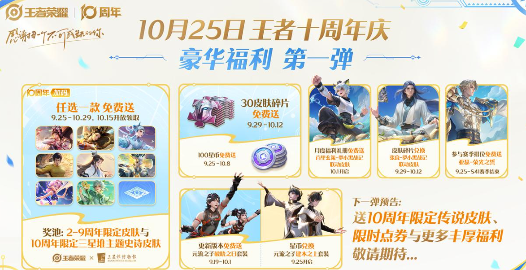 《王者荣耀》十周年时间介绍