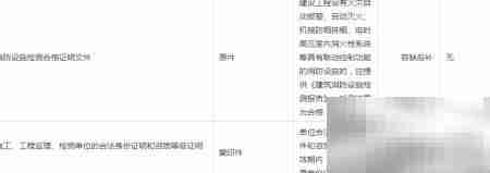 慈溪建筑消防验收流程