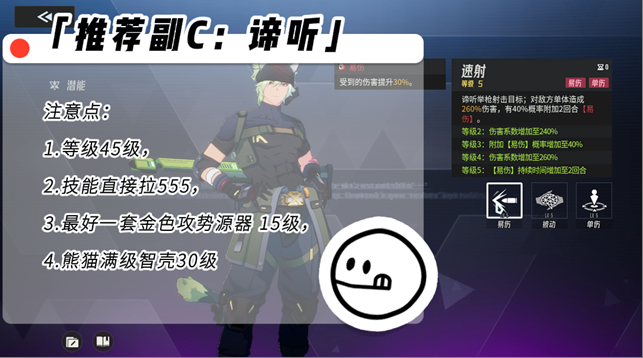 《伊瑟》凶影追缉库卢鲁boss攻略