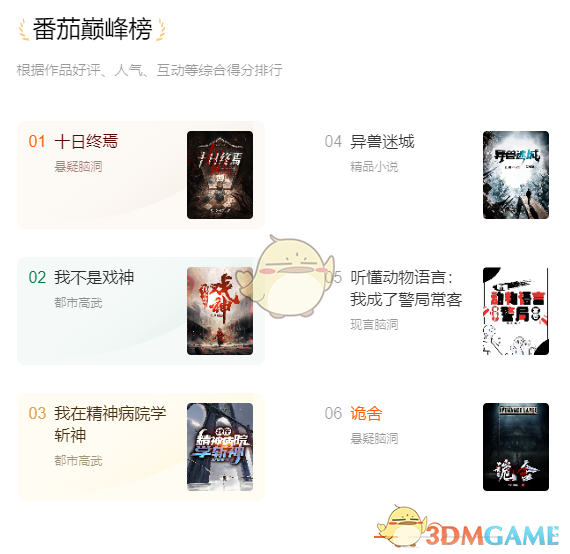 番茄小说网页版入口推荐及使用教程