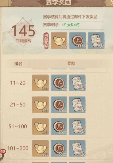 《这城有良田》演武场通关技巧