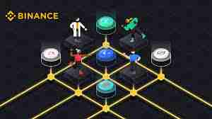 有哪些去中心化的区块链数字货币交易所