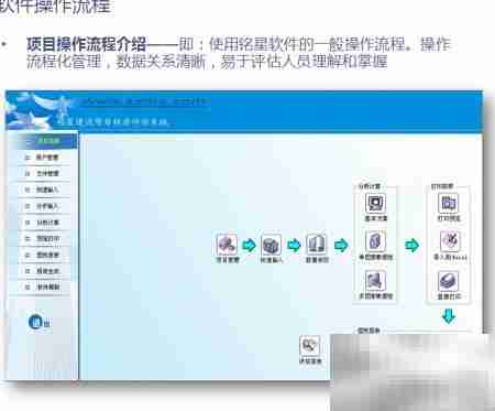 最好用的投资项目评价软件推荐