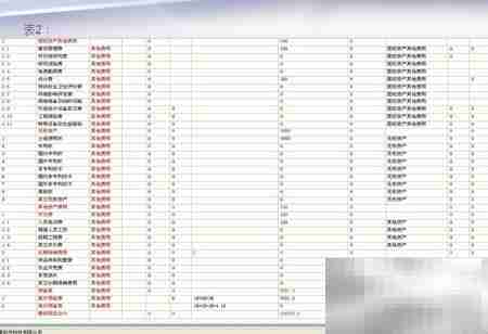最好用的投资项目评价软件推荐