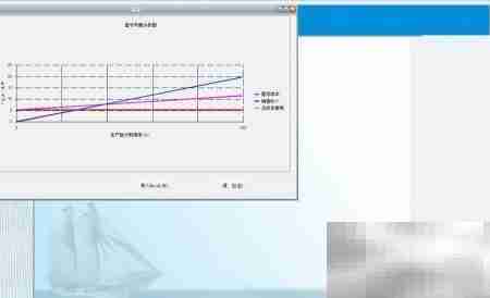 最好用的投资项目评价软件推荐