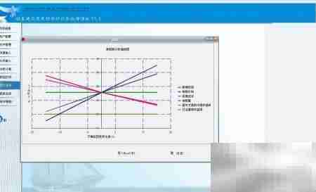 最好用的投资项目评价软件推荐