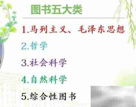 图书库房合理摆放技巧