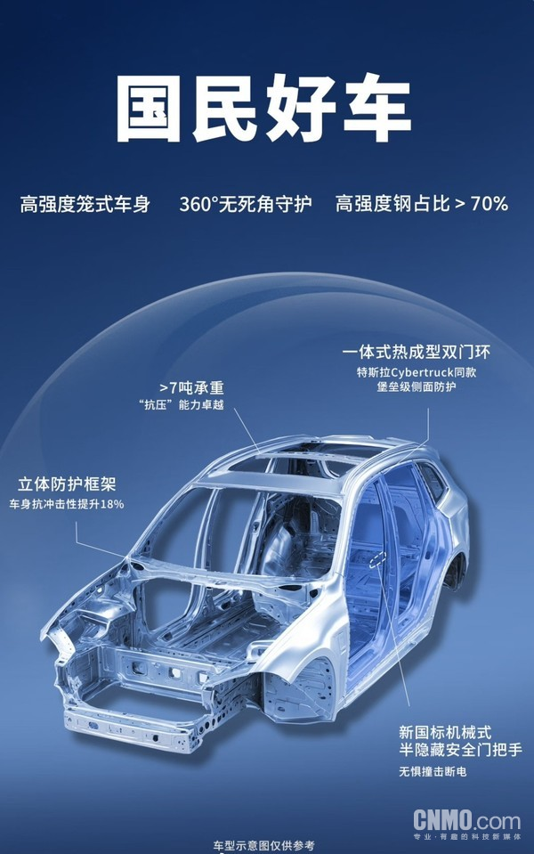 竞拍价超4000万?京东国民好车001号开拍 超千人竞价