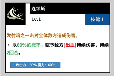 《黑色四叶草魔法帝之道》夜见技能图鉴