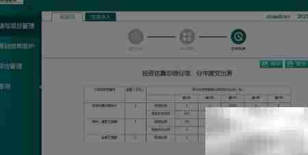 可行性研究的五大阶段