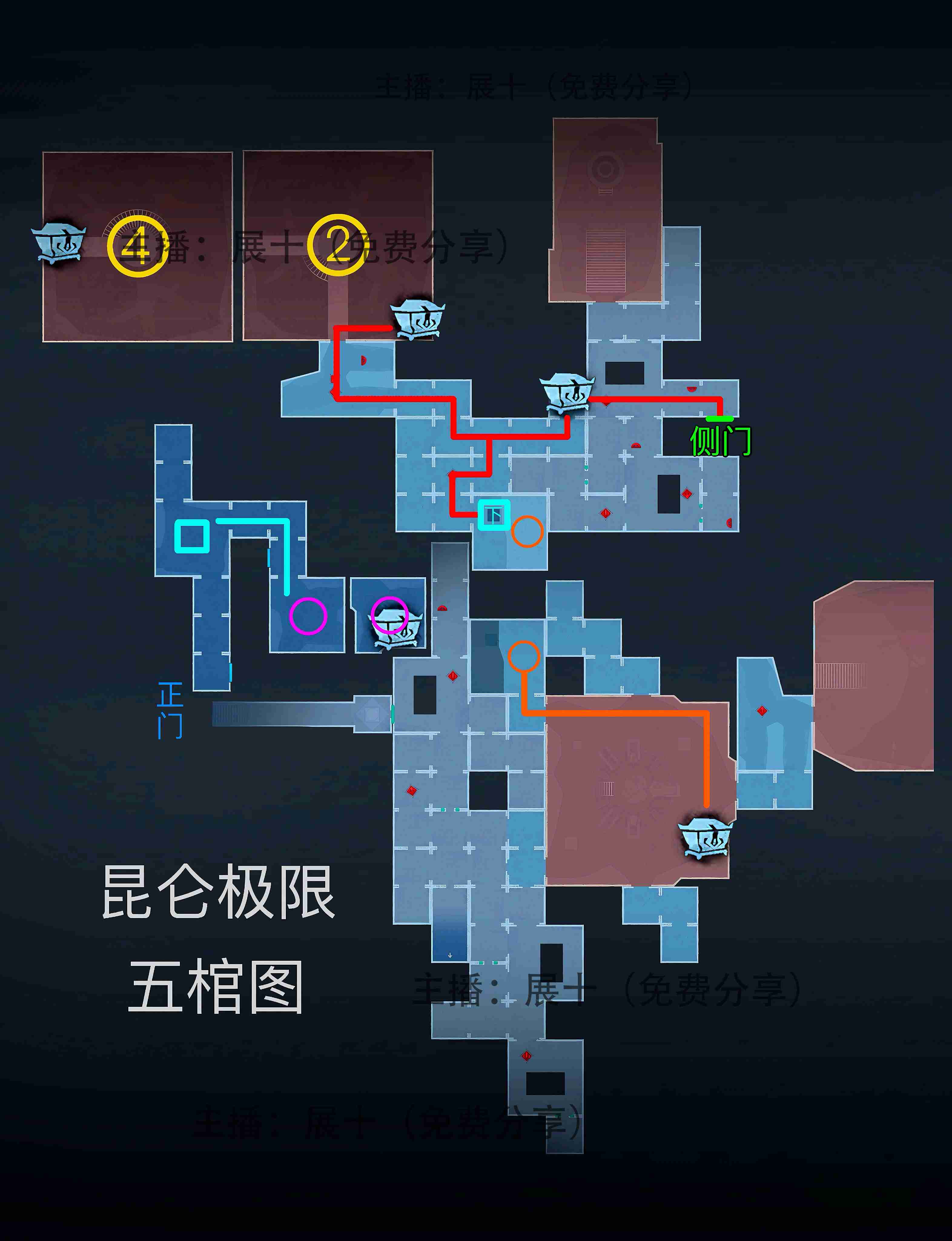 《超自然行动组》昆仑极限小抄大全