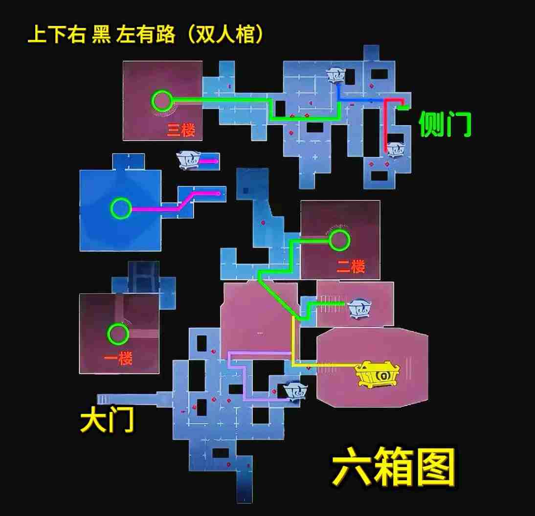 《超自然行动组》昆仑极限小抄大全