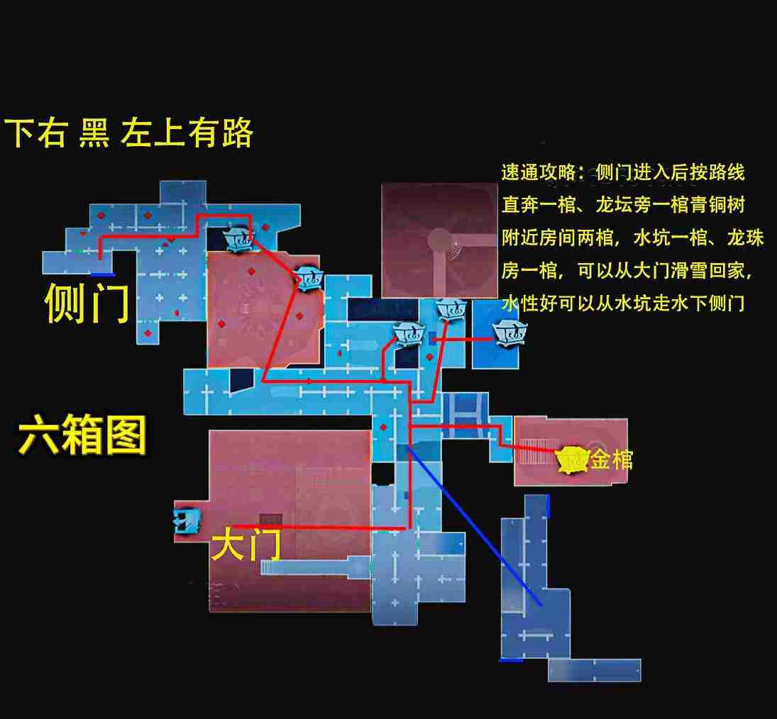 《超自然行动组》昆仑极限小抄大全