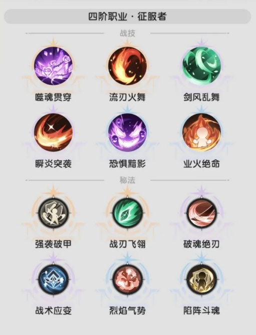 《杖剑传说》四转斗士技能全解析