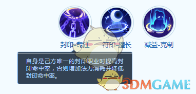 《梦想世界：长风问剑录》楚王孙技能详情