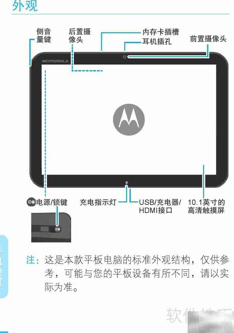 摩托罗拉MZ606触摸屏使用指南