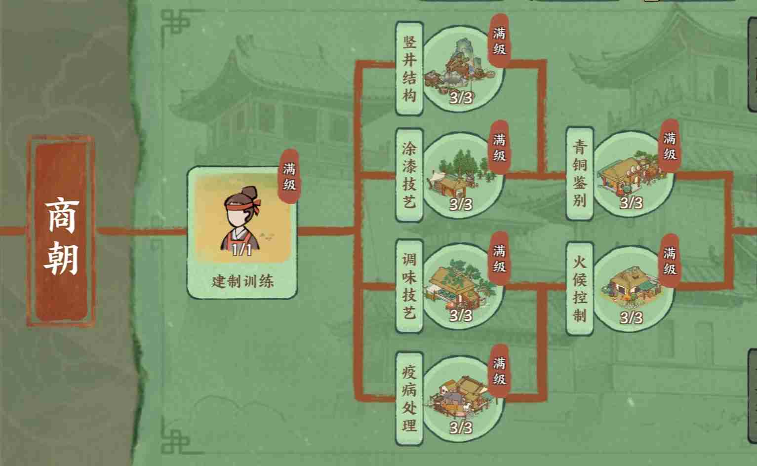 《华夏绘世录》资源分配利益最大化攻略