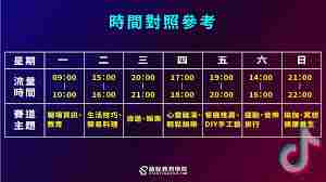 抖音流量高的发布时间段是什么时候