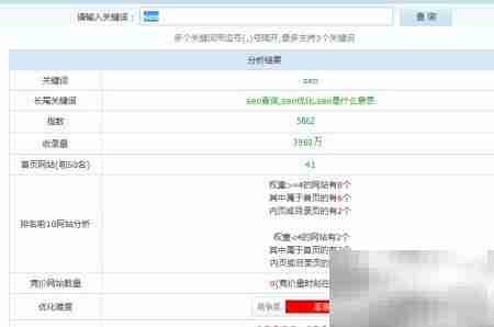 站长工具使用方法详解