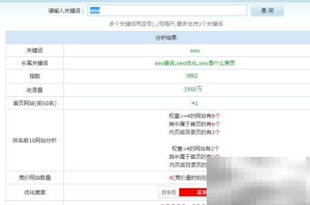 站长工具使用技巧大全