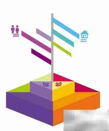 新手必看:股票投资宏观技巧