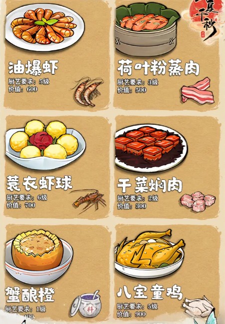 《华夏千秋》美食配方大揭秘