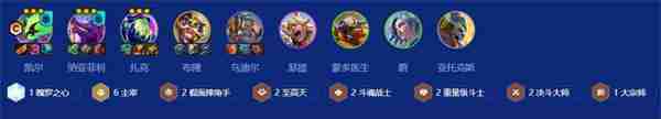 金铲铲之战S15主宰凯尔阵容搭配攻略