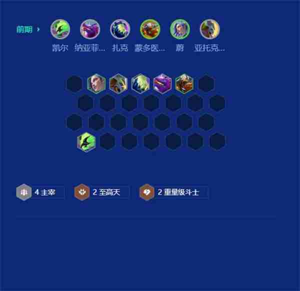 金铲铲之战S15主宰凯尔阵容搭配攻略