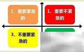 高效工作安排的实用技巧
