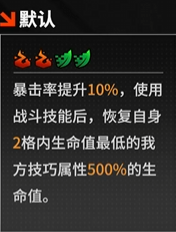 《晴空之下》T1角色一览