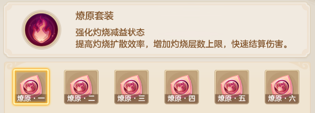 《梦想世界》燎原器灵获取与图鉴详解