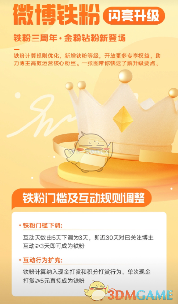 微博如何成为铁粉方法详解