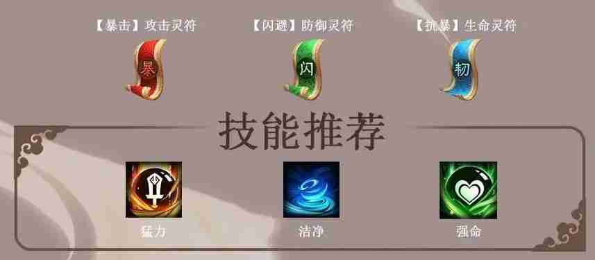 《三国志异闻录》祝融夫人角色培养攻略