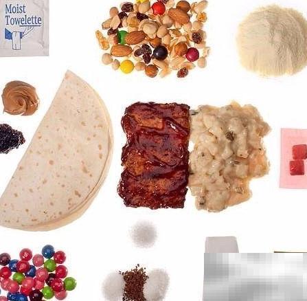 各国军队饮食揭秘：营养与实战的完美结合