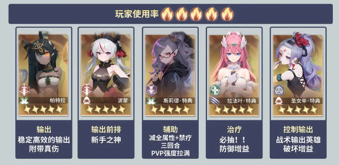 异世界城主大人20位英雄详解