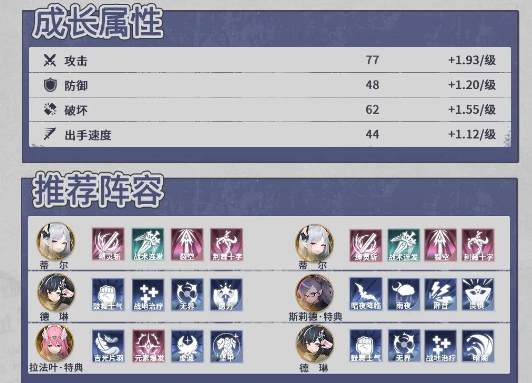 《异世界的城主大人》蒂尔技能及阵容搭配推荐